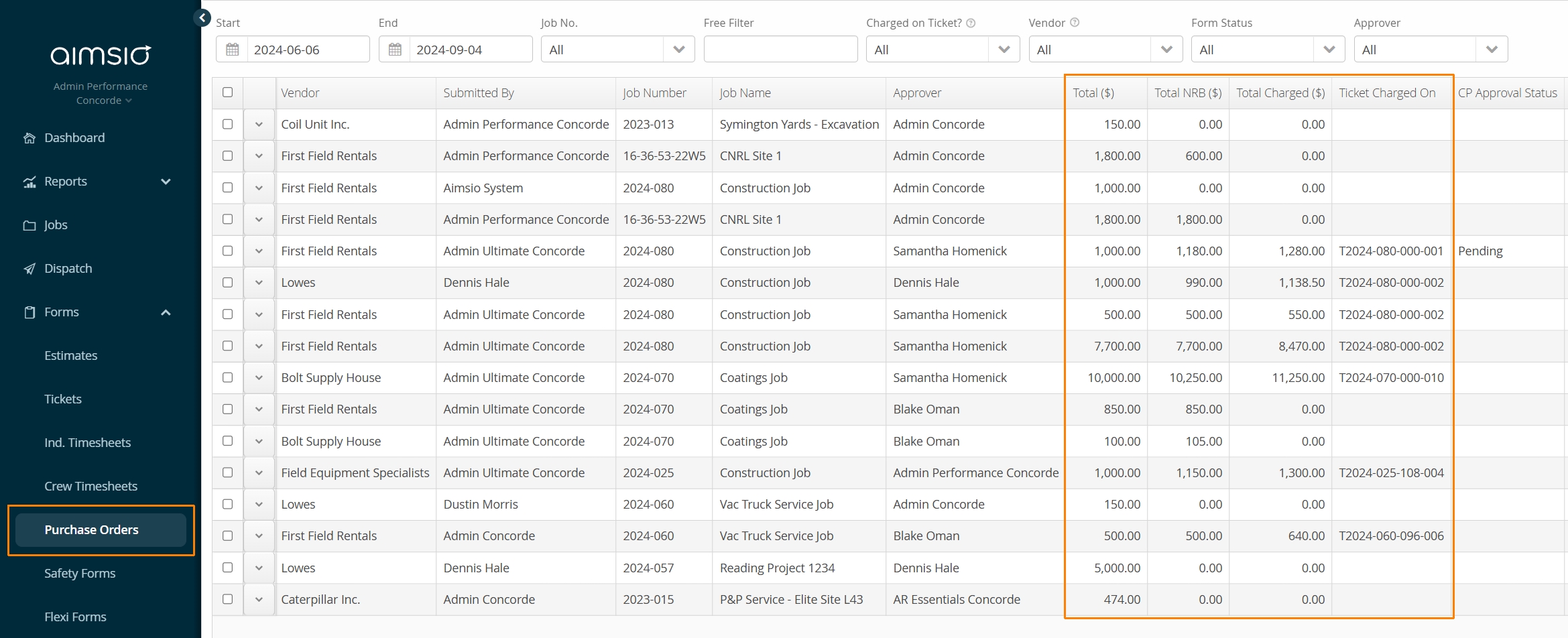 purchase-order-page-columns.jpg