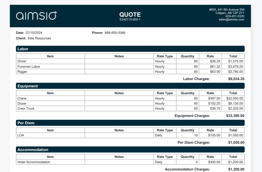 estimates-all-pricing.jpg
