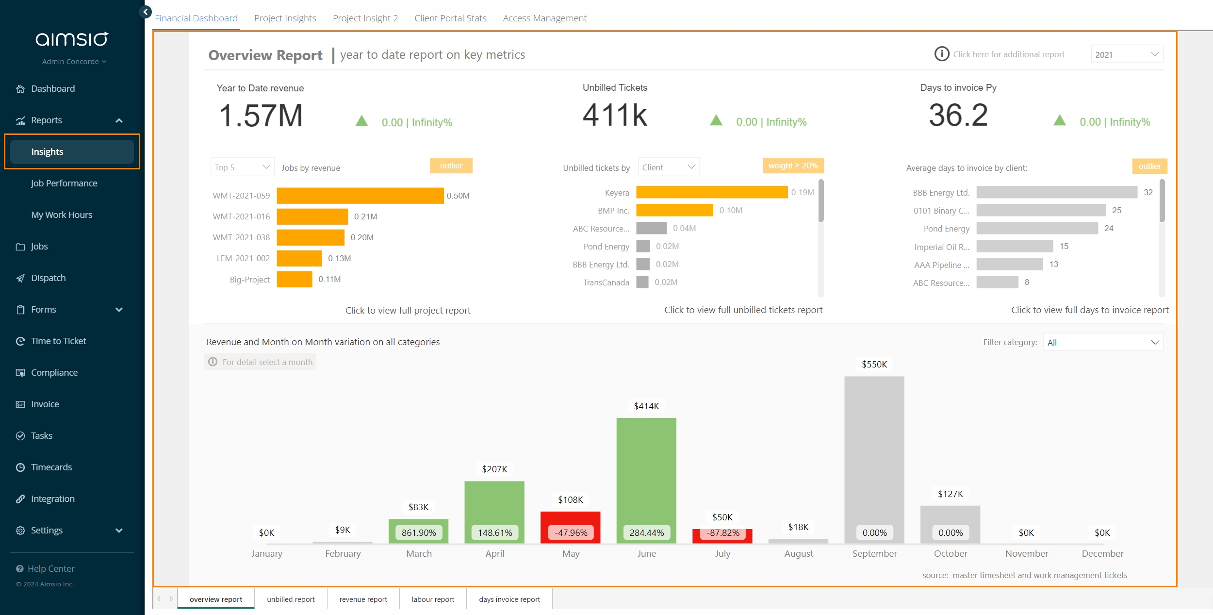 insights-reports-dashboard.jpg