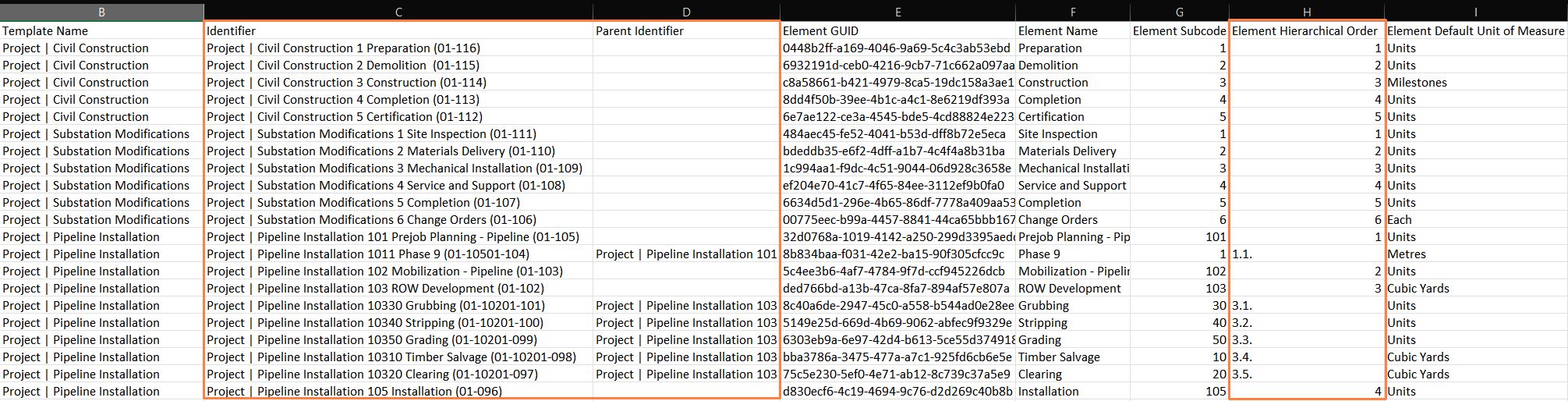 wbs-template-csv-identifiers.jpg