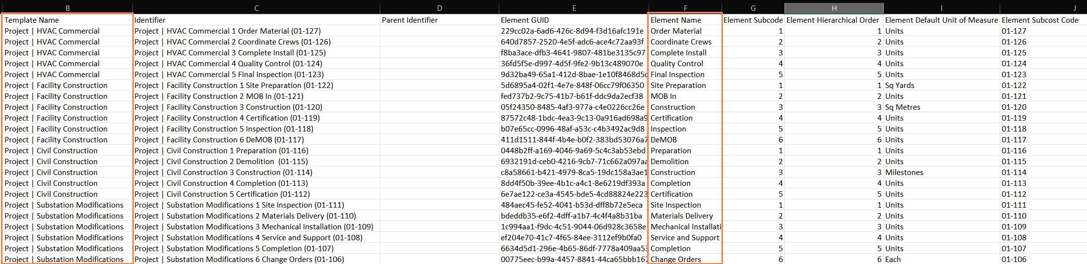 wbs-template-csv-template-element-name.jpg