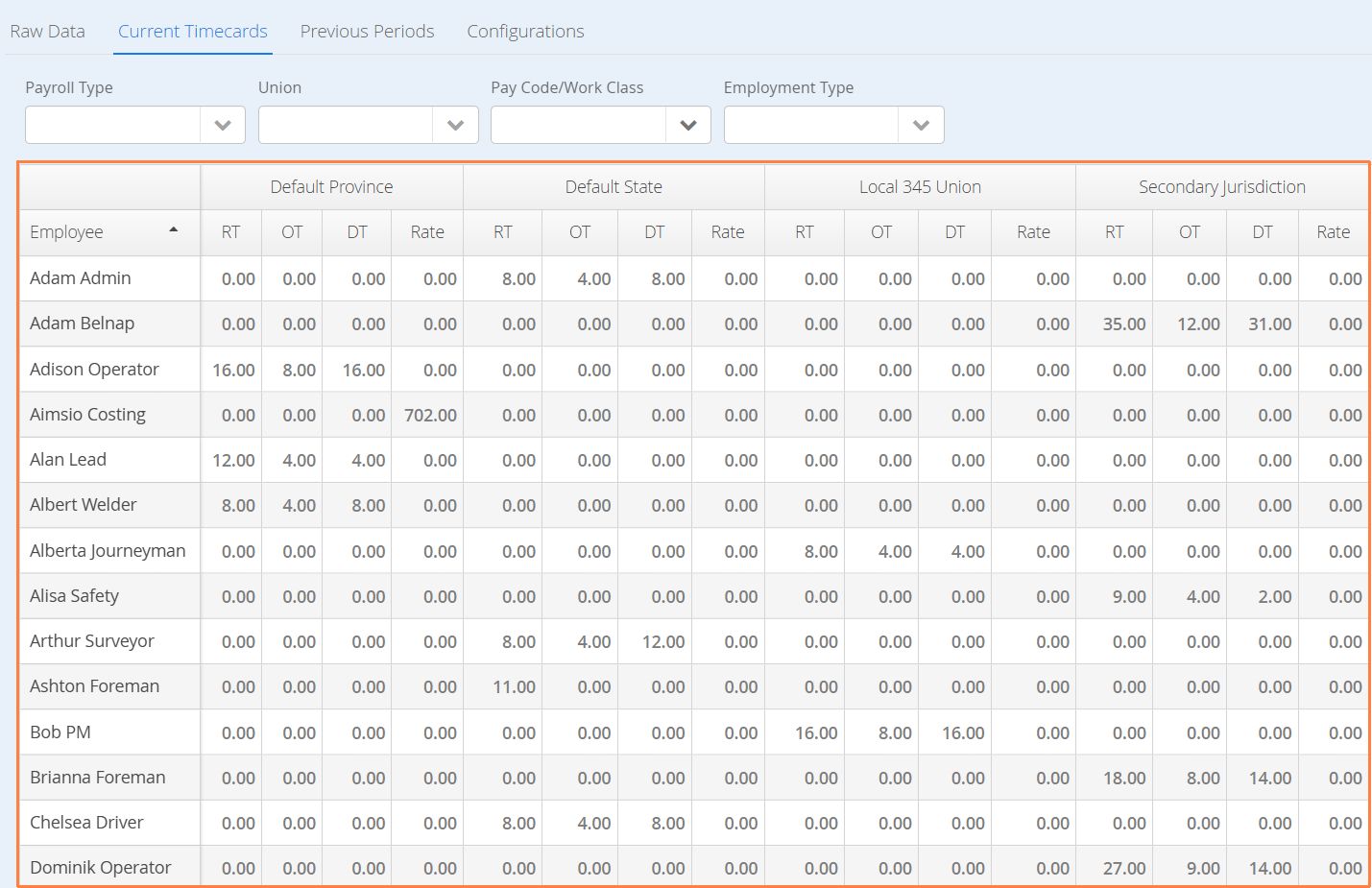 current-timecards-pivot-table.jpg