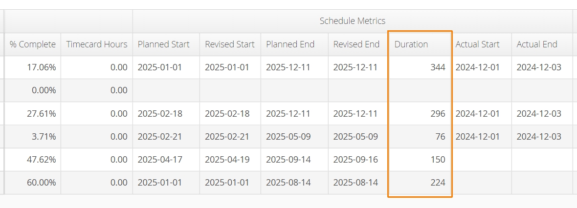 wbs-schedule-duration.jpg